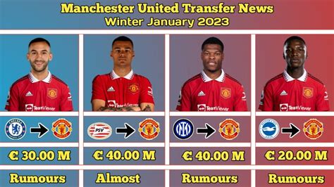 man united latest transfer news.